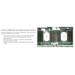 DELL EMC PowerEdge R750 Rack Tipi Sunucu